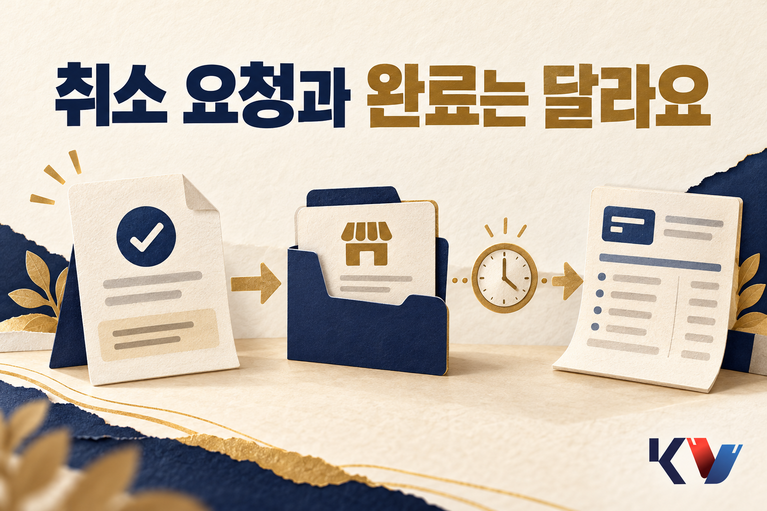 취소 접수증, 판매처 처리 문서, 카드 결제내역을 순서대로 연결한 확인 절차